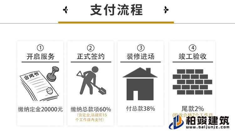 平面方案图-新中式风格
