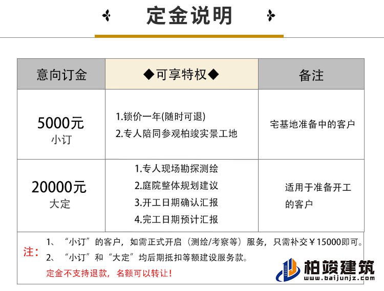 平面方案图-新中式风格