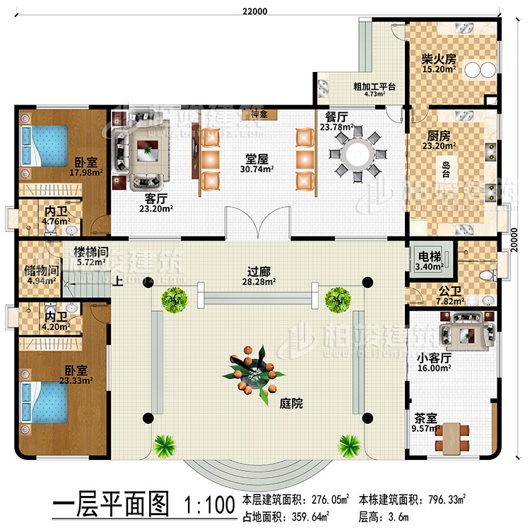 一层:过廊、庭院、堂屋、神龛、客厅、餐厅、厨房、柴火房、粗加工平台、电梯、楼梯间、储物间、小客厅、茶室、2卧室、2内卫、公卫