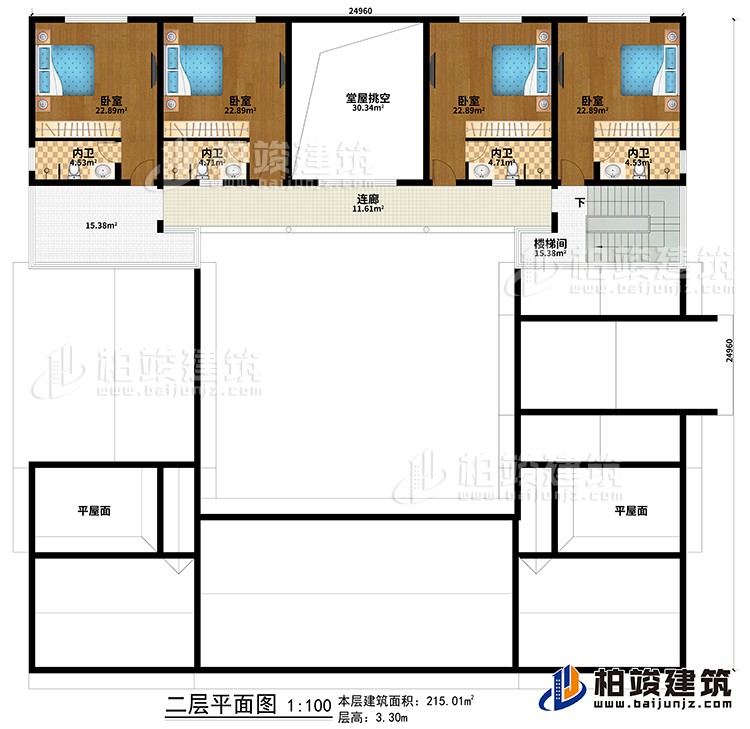 二层:堂屋挑空、4卧室、4内卫、楼梯间、连廊、2平屋面