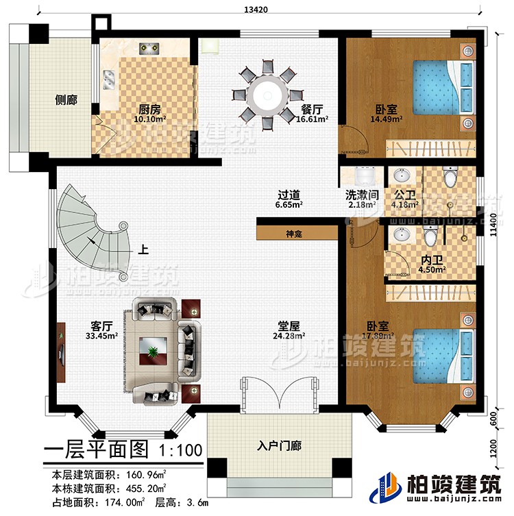 一层:入户门廊、侧廊、堂屋、神龛、客厅、厨房、餐厅、过道、2卧室、洗漱间、公卫、内卫
