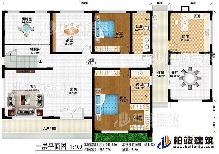 一层:入户门廊、客厅、玄关、楼梯间、过道、棋牌室、茶室、餐厅、厨房、2卧室、衣帽间、公卫、内卫、连廊